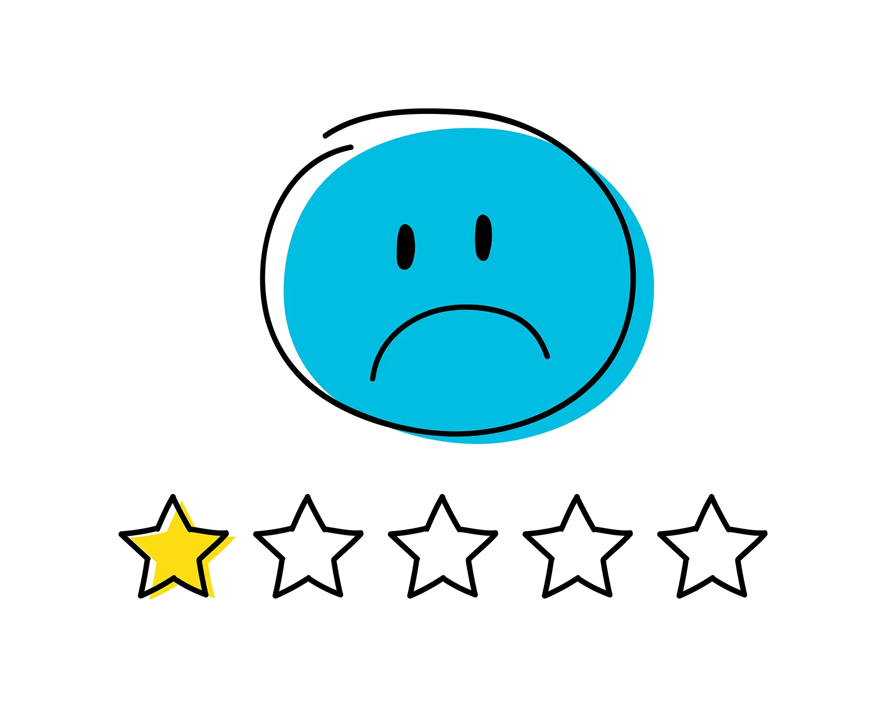 sad face and one star of 5 stars
