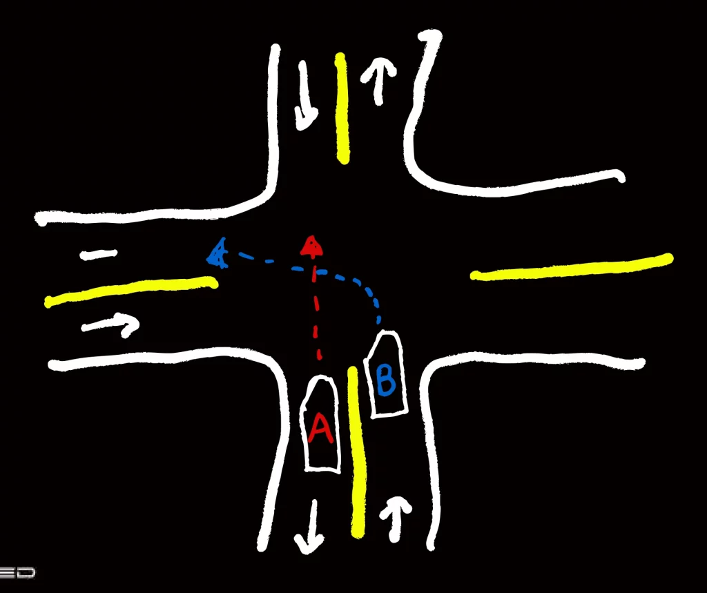 sketch intersection b car hitting A car