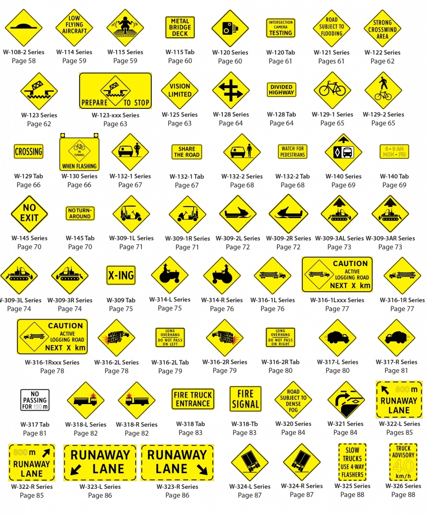 ICBC road test signs